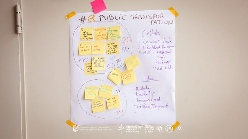 THE FIRST HACKATHON IN MADEIRA — Year 2022